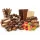 Confectionery & Chocolate